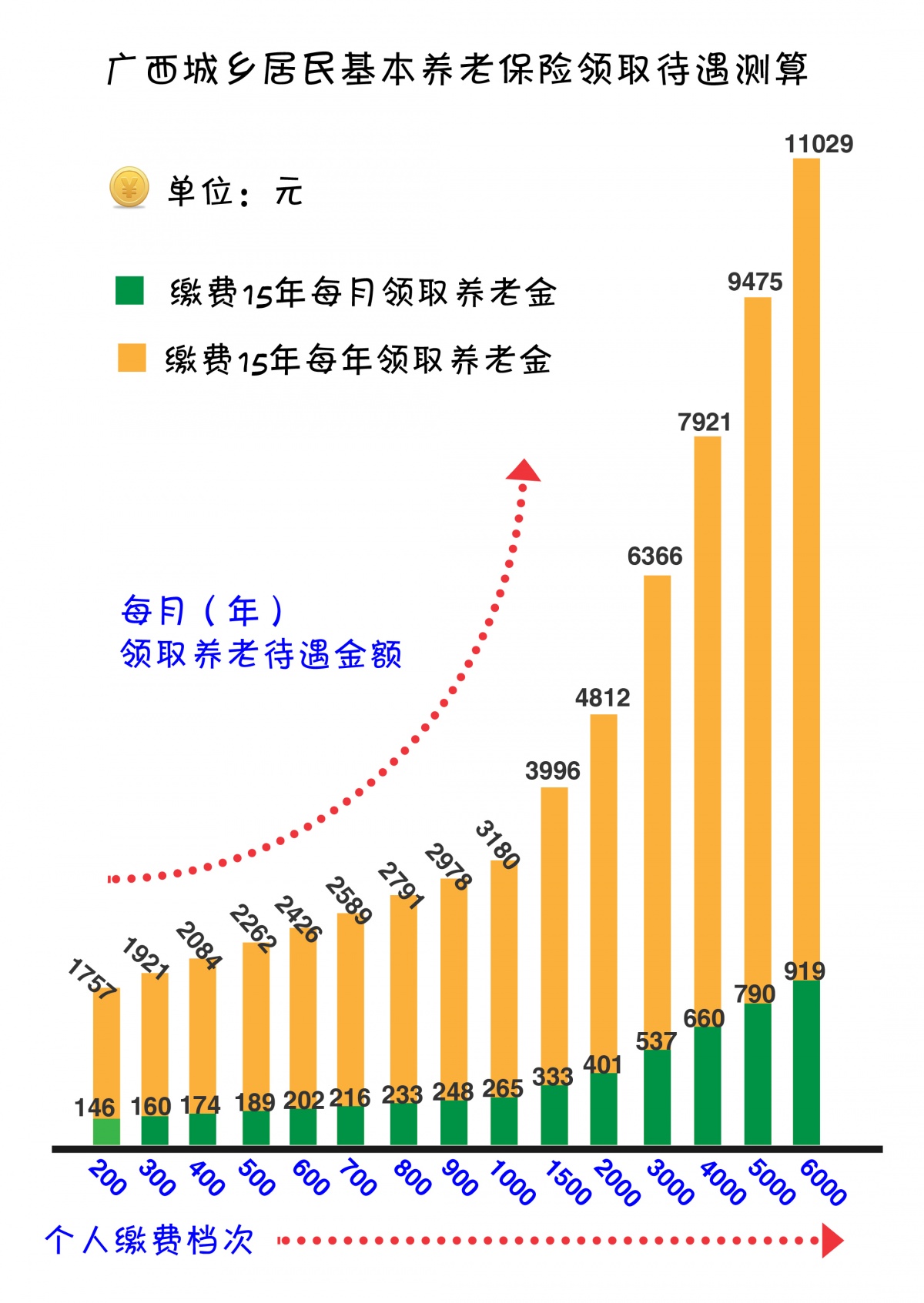 正确人口政策_小康话政策丨今年国家对农村贫困人口大病专项救治的重点在这