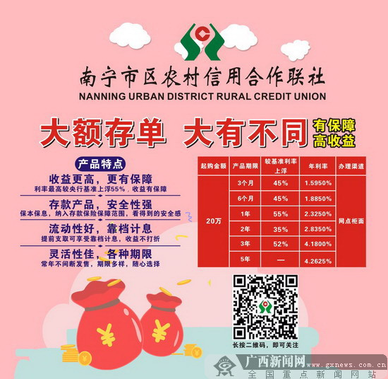 南宁市区农村信用合作社:大额存单 大有不同
