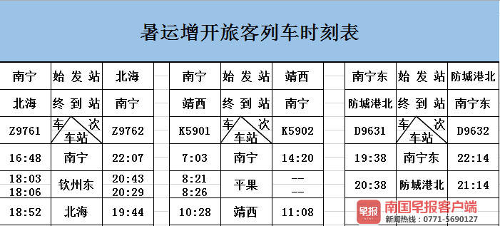 南寧增開3對“沿海沿邊”列車!暑期沿海游更方便