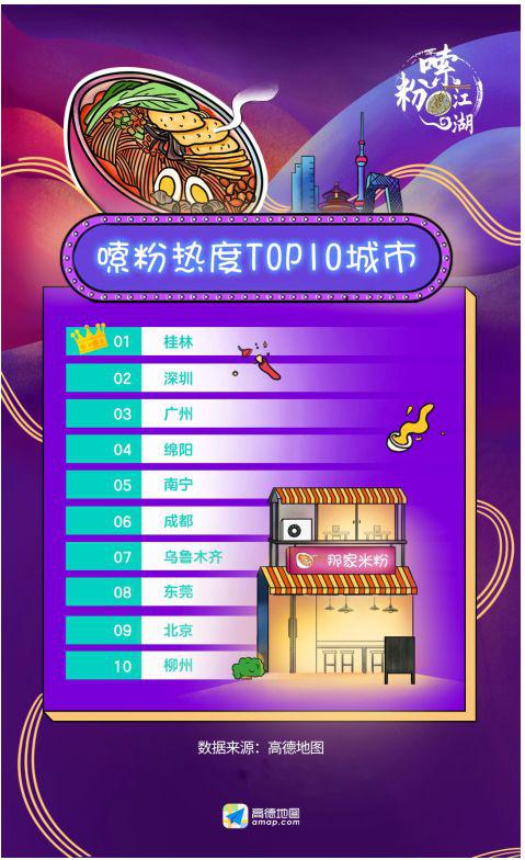 桂林米粉排行榜_螺蛳粉、桂林米粉上榜国家级非遗!