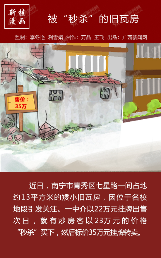 【新桂漫画】被“秒杀”的旧瓦房