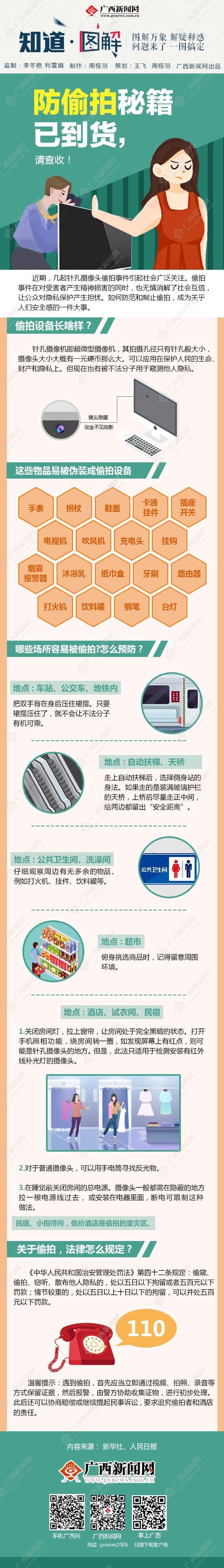 【知道·图解】防偷拍“秘籍”已到货，请查收！