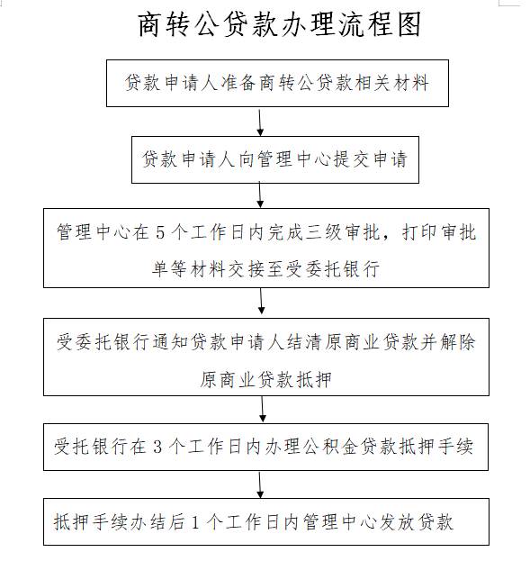 9722da886b68fee23699376a30658954.png