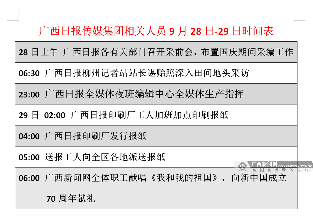 【12小时】向新中国成立70周年献礼，广西日报社这些工作人员够“硬核！”