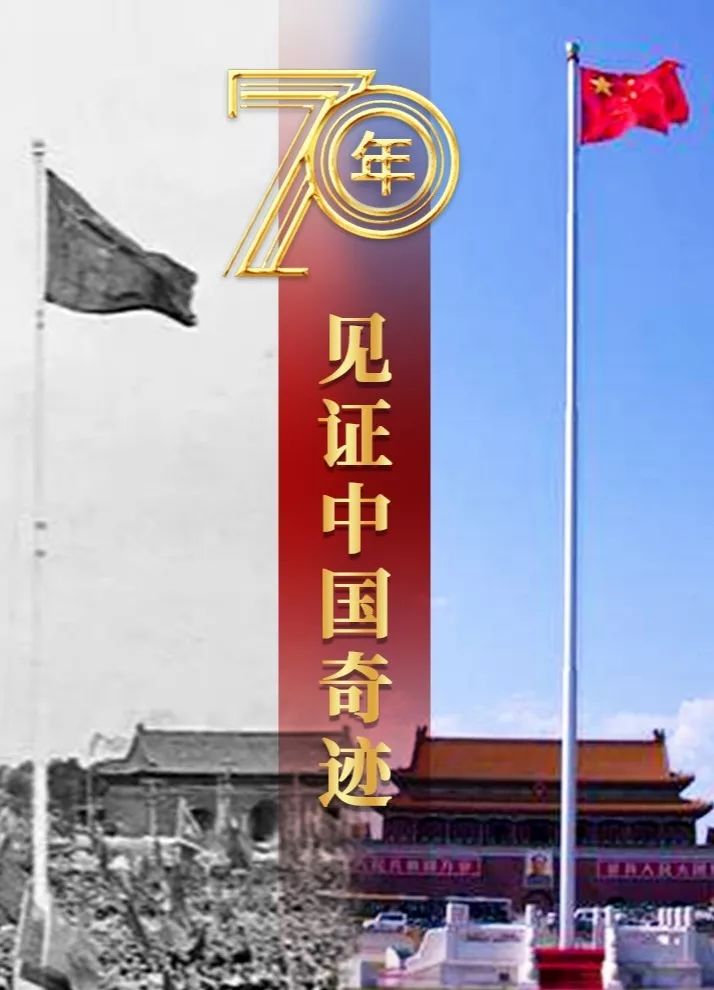 中国经济总量70年数据_中国70年前的照片