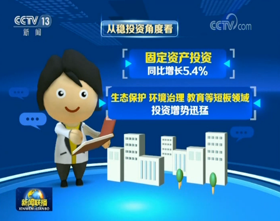 gdp对存货的处理_老龄化对全球gdp影响(3)