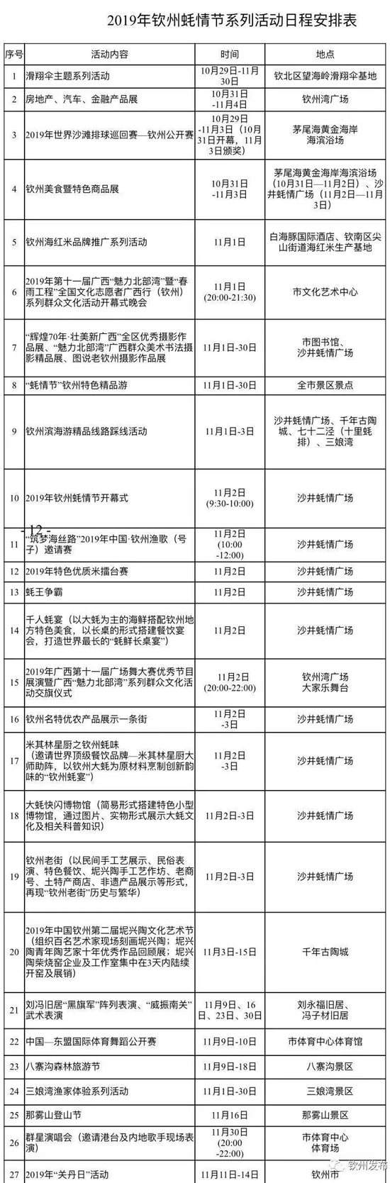 钦州蚝情节系列活动10月29日开启 活动详细安排表出炉(组图)