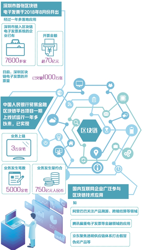 Casino USDT - 全球热门USDT游戏娱乐平台，安全稳定，极速出款为何本轮比特币牛市也如此艰难？还有机会吗？
