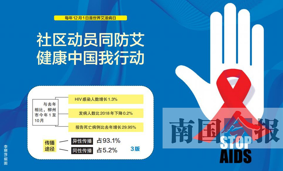 柳州新报告艾滋病病例中学生所占比例逐年升高