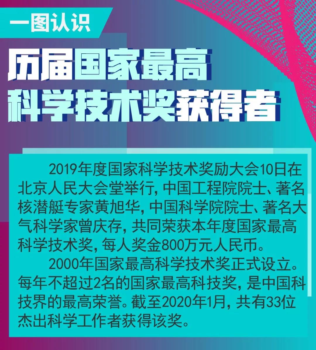 关注 致敬!黄旭华,曾庆存获2019年度国家最高科学技术奖