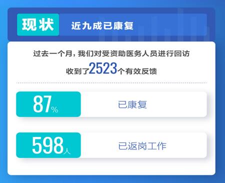 字节跳动上班时间 d811584a0014aa4ef3543b2de482d78d.jpg