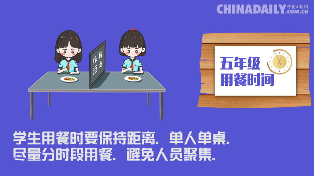 食堂安全 学生用餐时要保持距离,单人单桌,尽量分时段用餐,避免人员