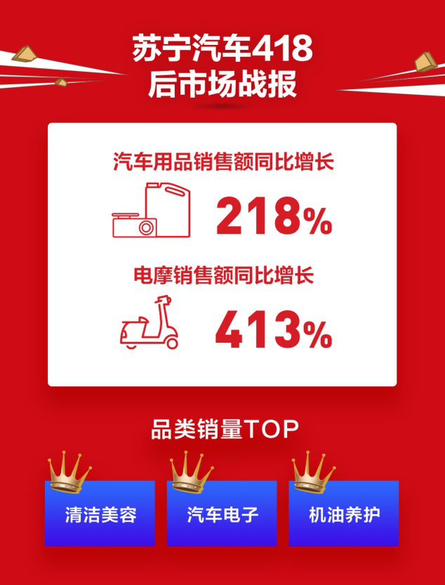 綯гͬ411% ߺź
