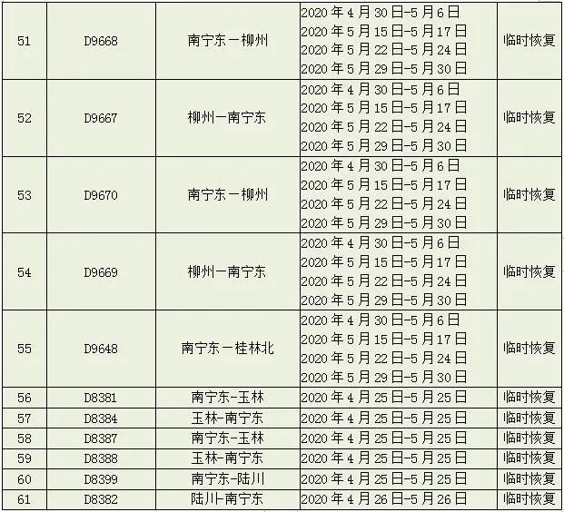 出社会以后-挂机方案五一放假5天广西人怎么玩？教你打开精确出游模式挂机论坛(5)