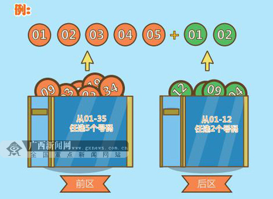 灰色项目-挂机方案体彩大乐透9.9亿元大派奖本日重磅开启挂机论坛(2)