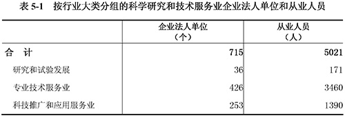 预计2020年钦州gdp_贵港、钦州、白色、北海、梧州,2020年第一季度GDP数据