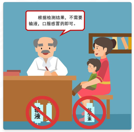 健康素养66条【47】合理用药,在医生指导下使用抗生素