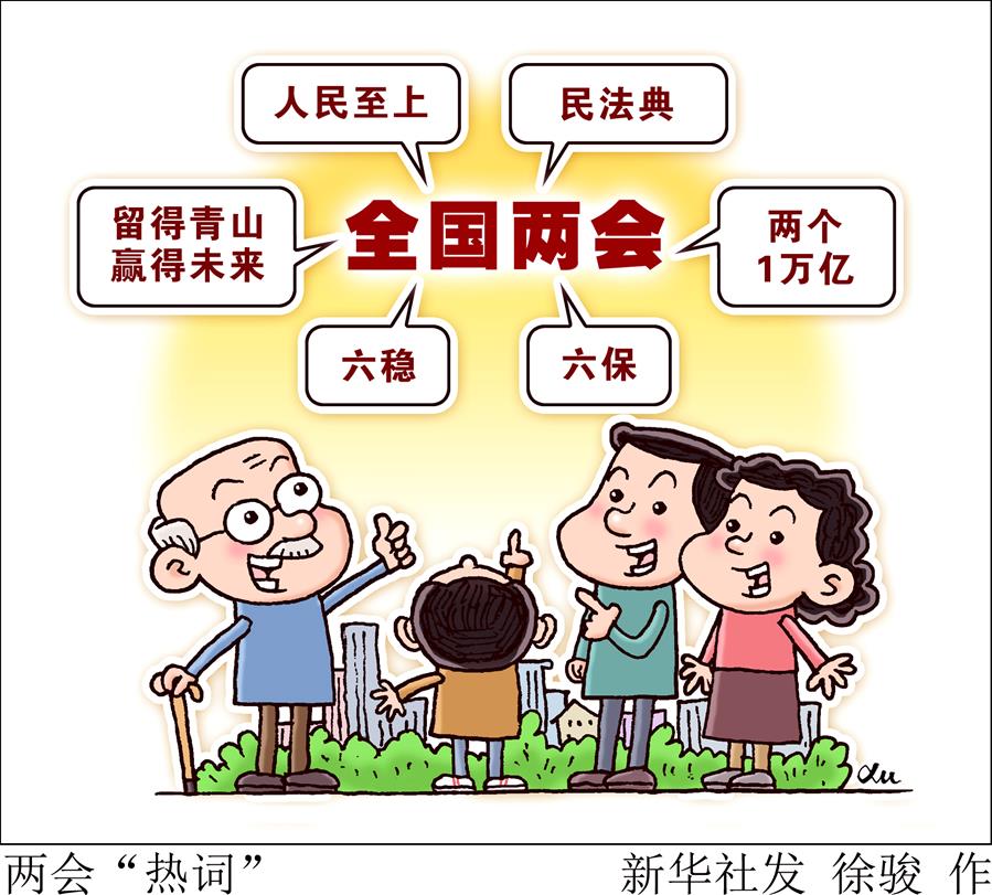 这些两会"热词","拼"出一幅怎样蓝图?