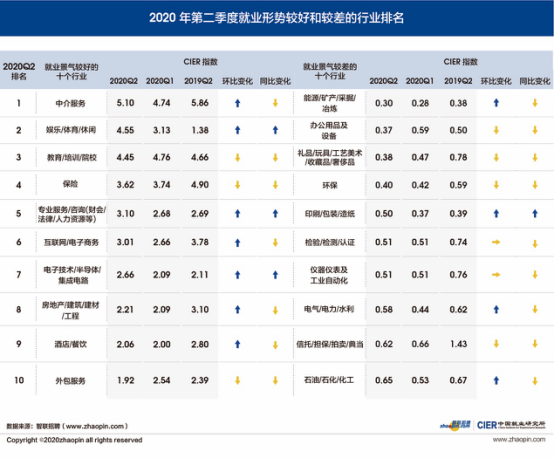 中国2020南宁一季度_骄傲!南宁市入选2020年度中国高铁旅游名城