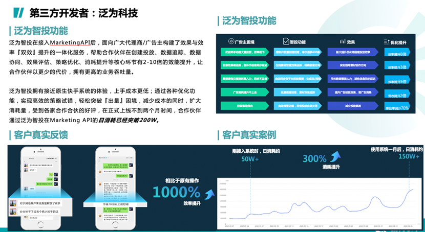 快手磁力引擎全面开放marketing api构建智能营销新生态