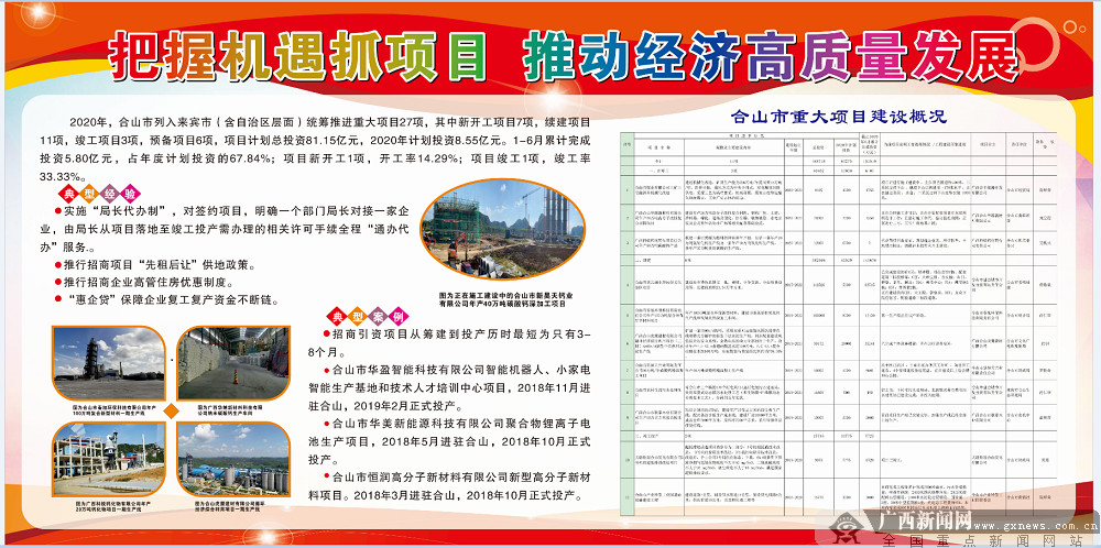 十三五规划成就包括 6899a2af277032fe4394d5306c80710a.jpg