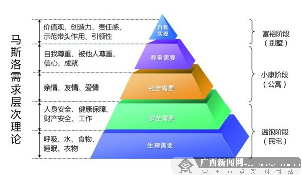 刘劲教授：如何思考责任？