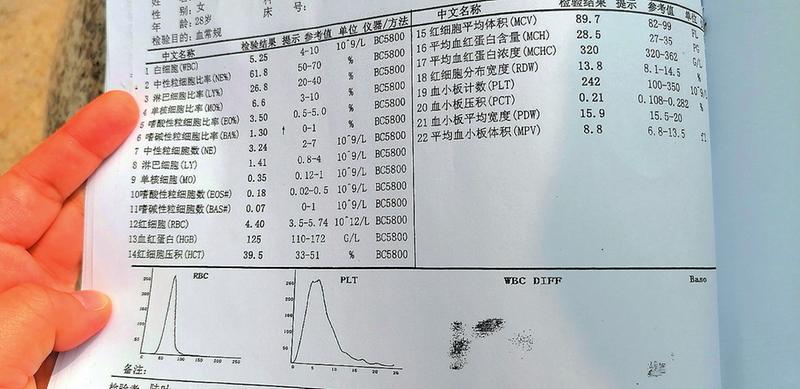 整形机构出示合作医院的体检报告复印件.南宁晚报记者 韦薇 摄