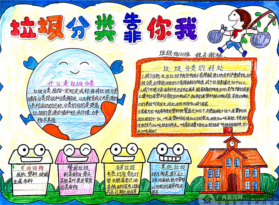南湖小学桃源校区德育实践活动垃圾分类宣传手抄报优秀作品展1114