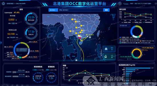 北港集团occ数字化运营平台.北港集团供图