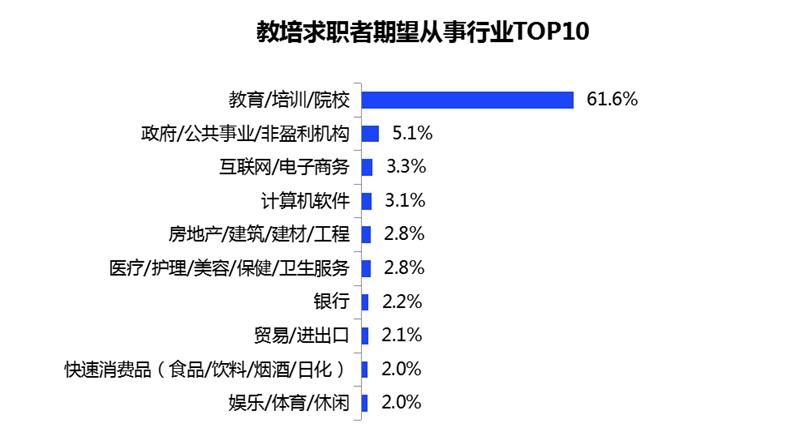 什么是双减政策规划 e57580cbd07d89390b9244ffef831163.jpg