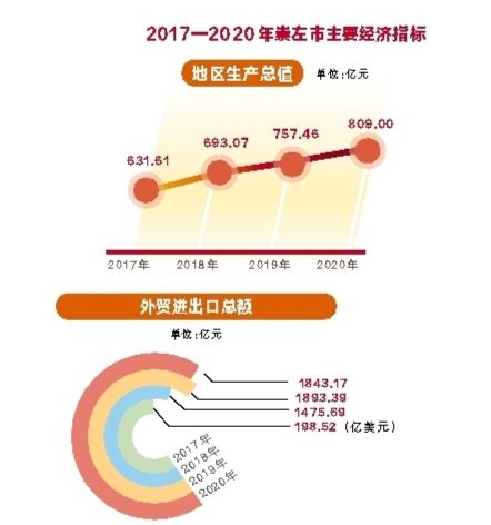 揭秘！内娱红毯大翻车谁是新一代红毯杀手？（这帮大家眼中有点“不靠谱”40+浪姐公然……都有某种微妙的文艺感？）及德约科维奇、纳达尔、费德勒：网球三巨头的传奇与荣誉