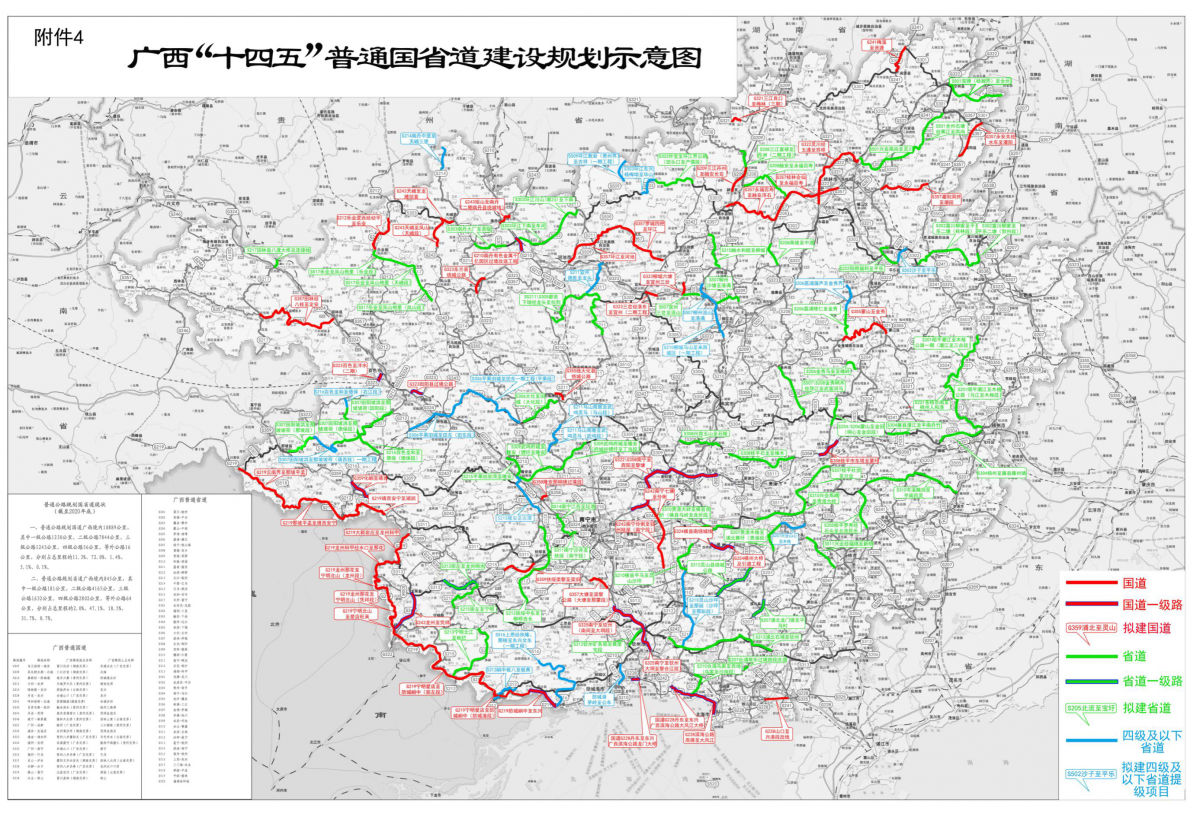 官宣,广西发布《广西综合交通运输发展"十四五"规划》-红豆社区