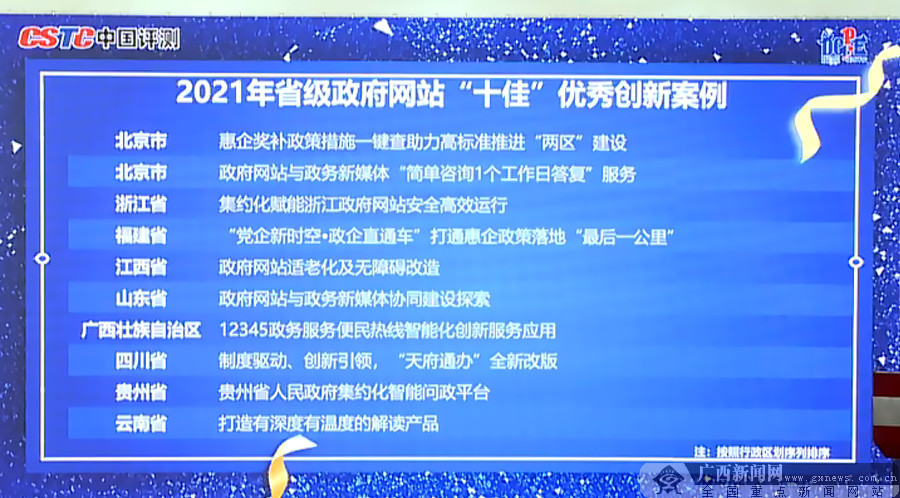 广西政府门户网站首次跻身全国三强