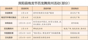 点击欣赏 点击欣赏