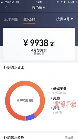 点击欣赏