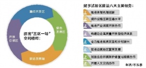 广西东盟gdp_东盟成员国GDP概况