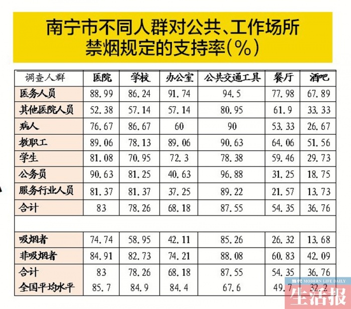 27սc(din):27q؜ŮI(lng)̮(dng)޵