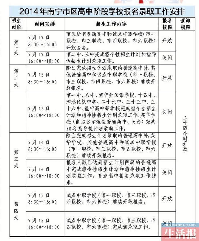 27սc(din):27q؜ŮI(lng)̮(dng)(chng)޵