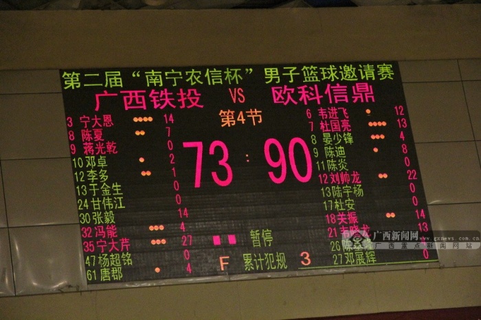 [1031ս]ŷŶ9073ʤͶͼ