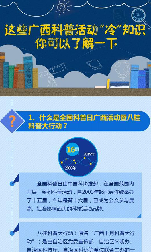 ��ͼ�⡿��Щ�������ջ���䡱֪ʶ ������˽�һ��