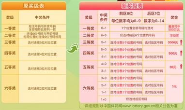 广西东盟gdp_东盟成员国GDP概况