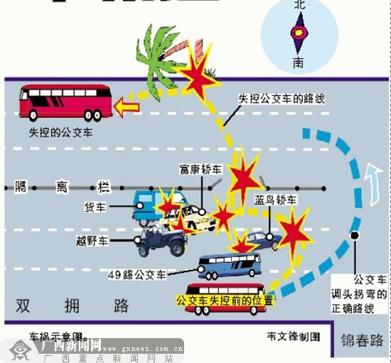 丁字路口碰撞责任图解图片