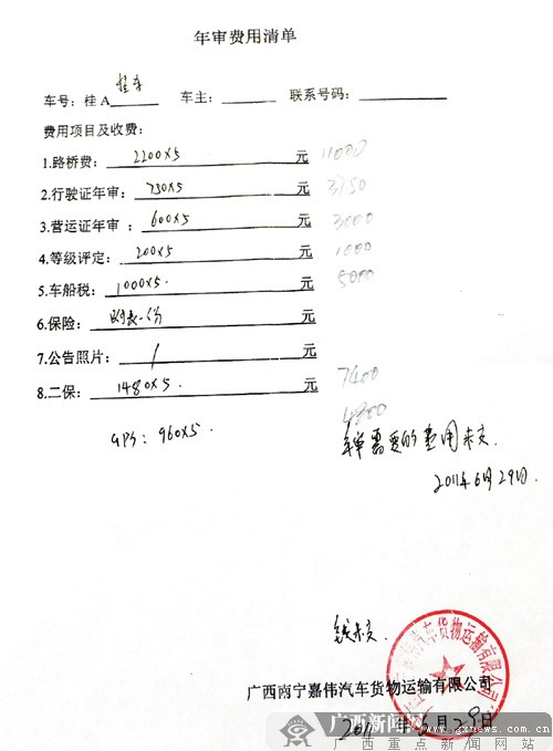 嘉伟公司列出的一张年审费用清单。广西新闻网见习记者 赵劲松 文/图南宁