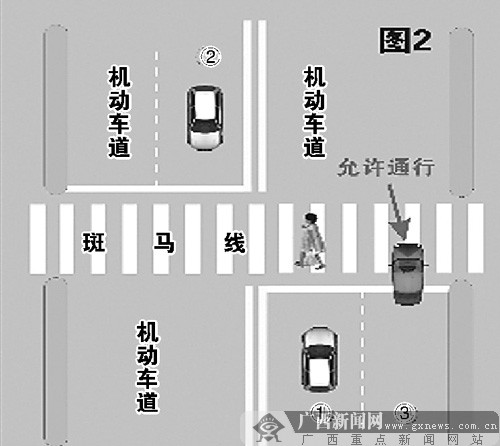 示意图二:①②车道上的机动车如未停车让行,应当依法处罚.警方供图
