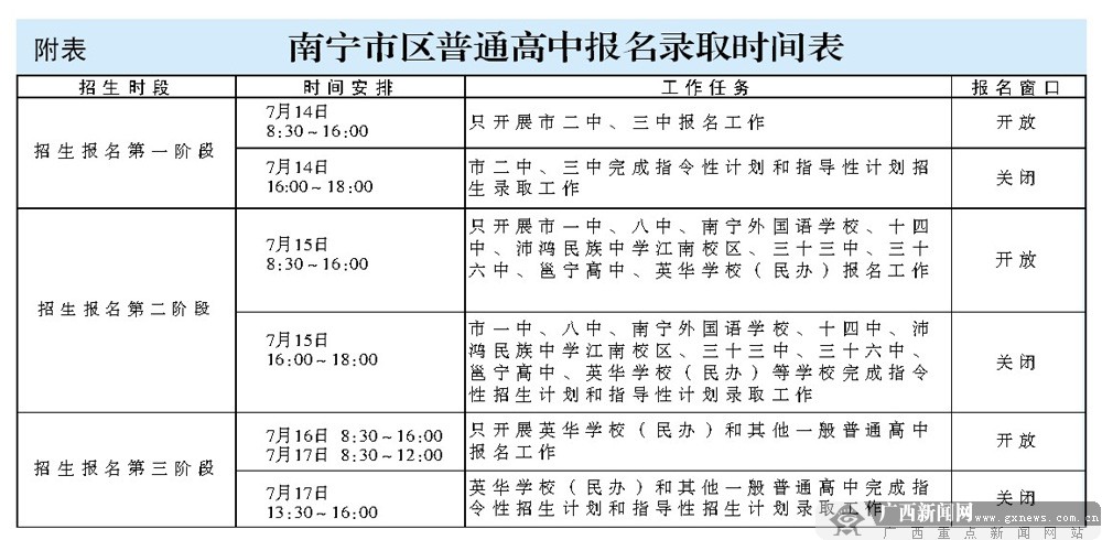 南宁高中毕业证补办 v.gxnews.com.cn