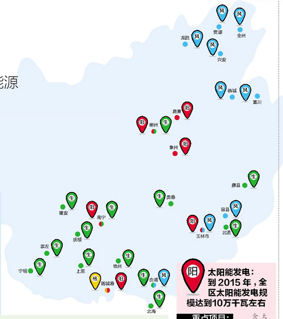 广西能源发展十二五规划3年后就能用上核电