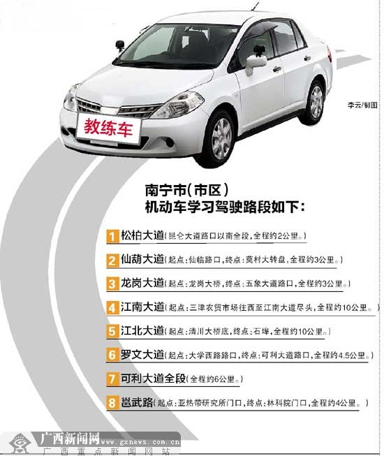 邕武路扩建教练车"越界"练车 南宁8路段能练车