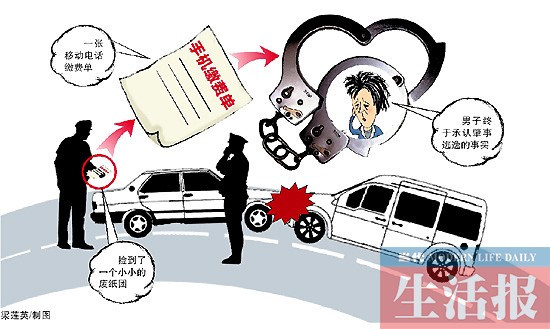 男子驾车伤人后溜之大吉 一个小纸团"破"了逃逸案