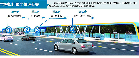 柳州将正式迈进快速公交(brt)时代 教你如何乘车