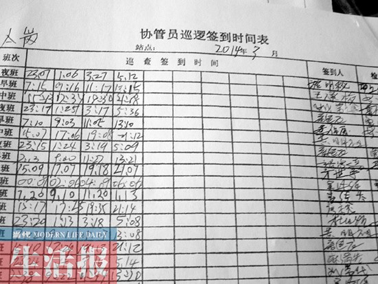 保安24小时巡逻表